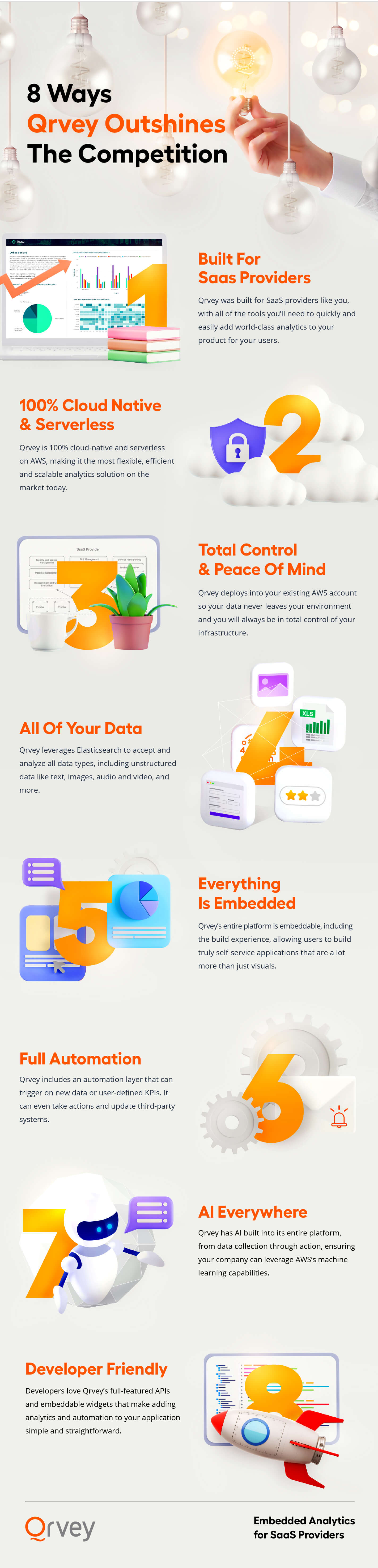 Infographic: 8 Ways Qrvey Outshines The Competition