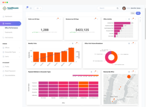 embedded analytics example