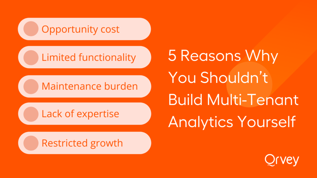 A list of the reasons why you shouldn't build multi-tenant analytics yourself: Opportunity cost, limited functionality, maintenance burden, lack of expertise, and restricted growth