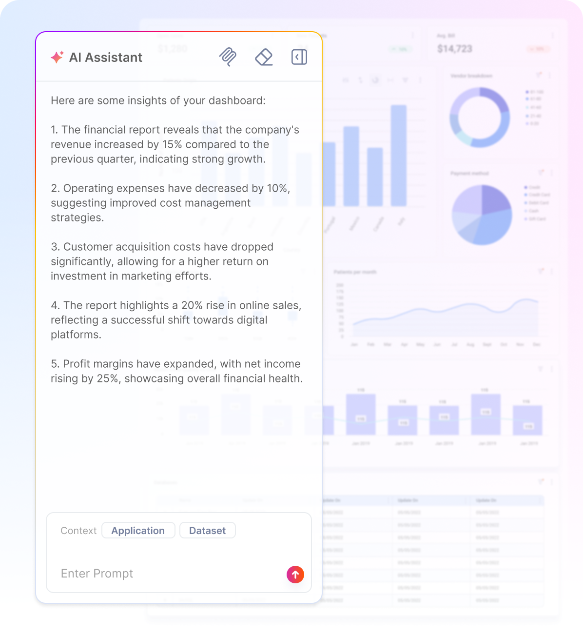 Insight — Empower users with AI-driven insights and true self-service customization.